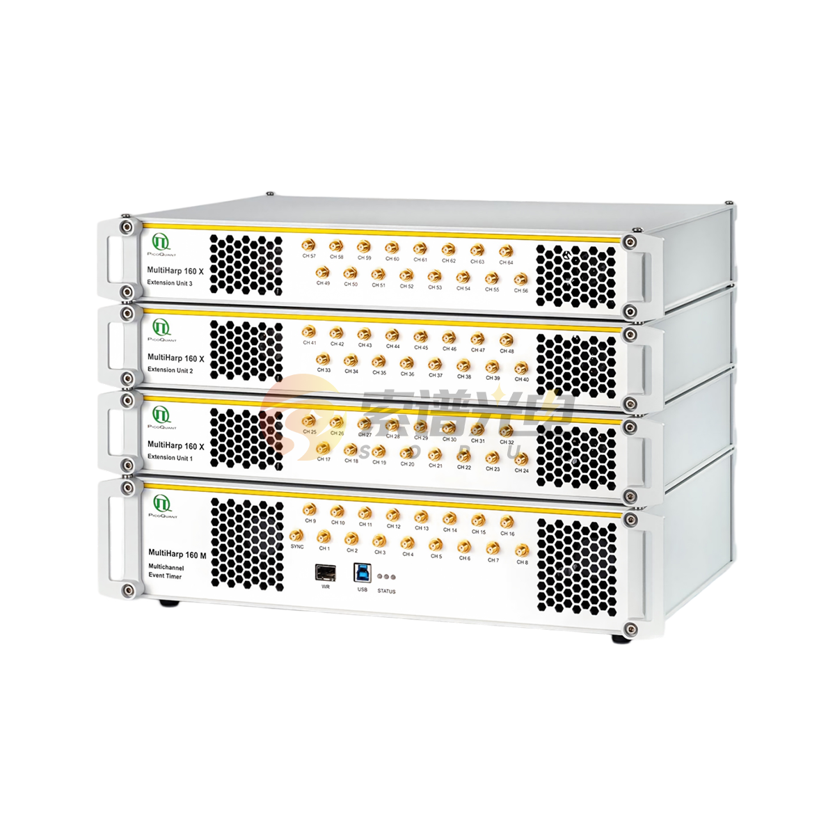 高通量多通道计时器 MultiHarp 160